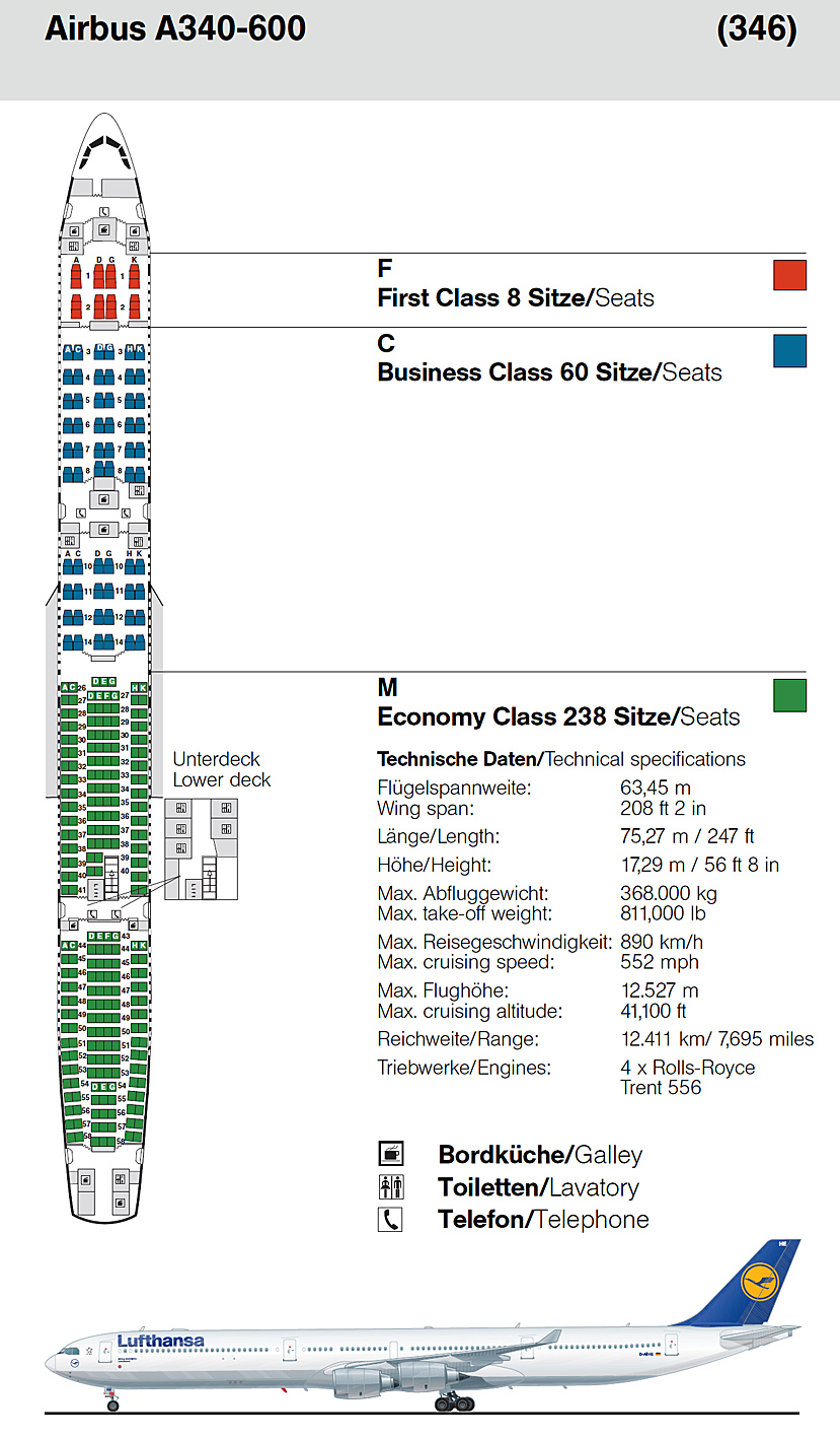 ALLESÜBERDIELUFTHANSA
